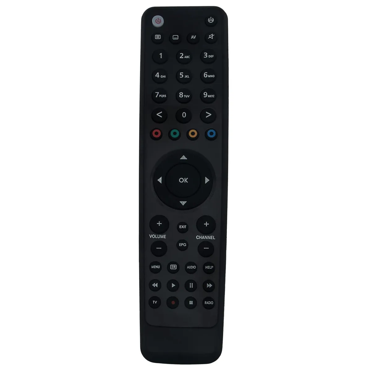 Telecomando Sostitutivo VINABTY – Nuovo